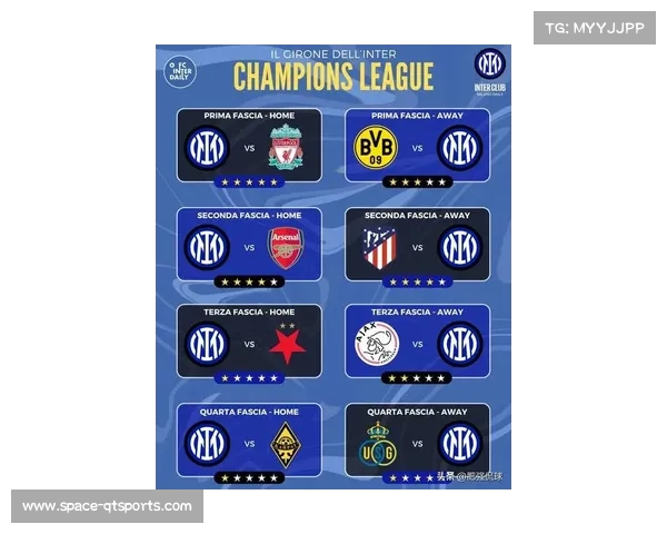 欧冠商业价值激增引发俱乐部收入差距问题广泛关注 欧冠商业价值激增引发俱乐部收入差距问题广泛关注